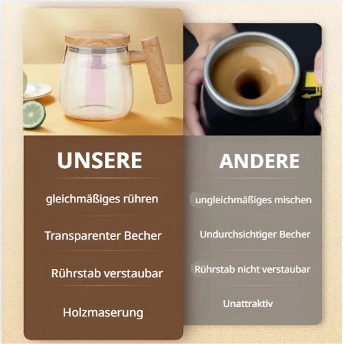 MixCup