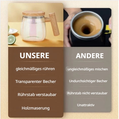 MixCup